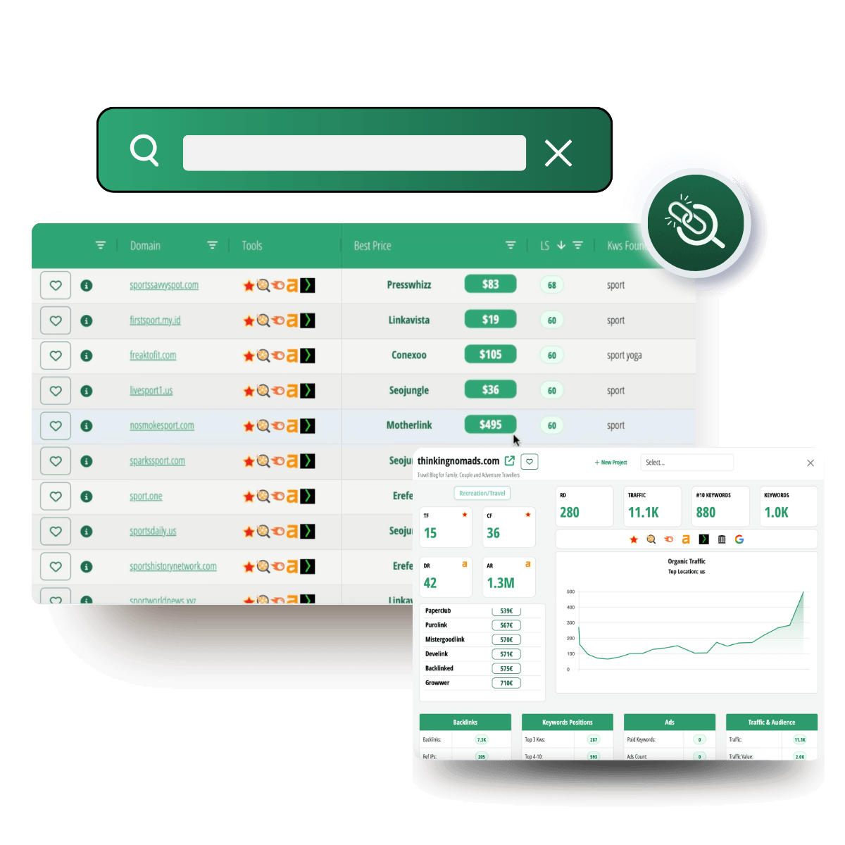 Quality Backlinks Advantages