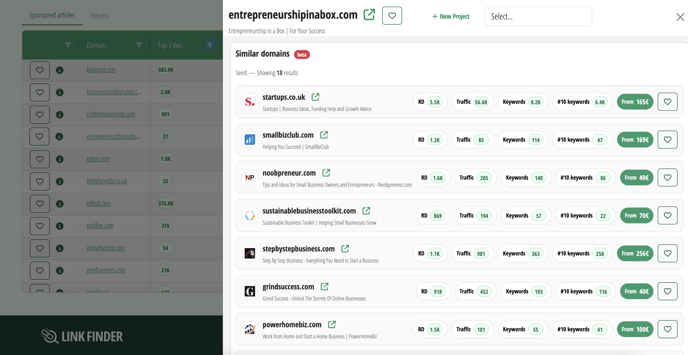 Similar Sites feature