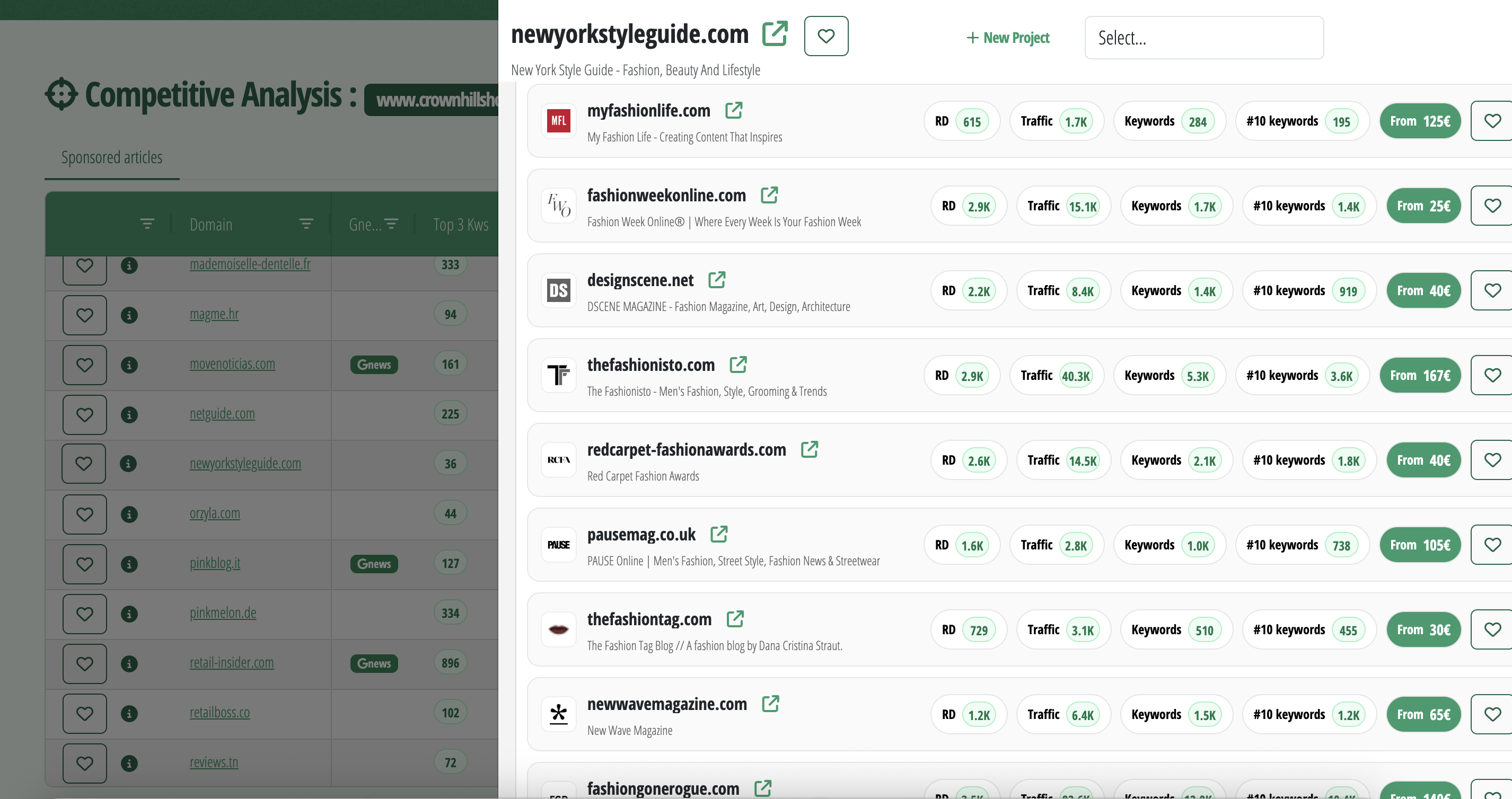 Similar Sites feature