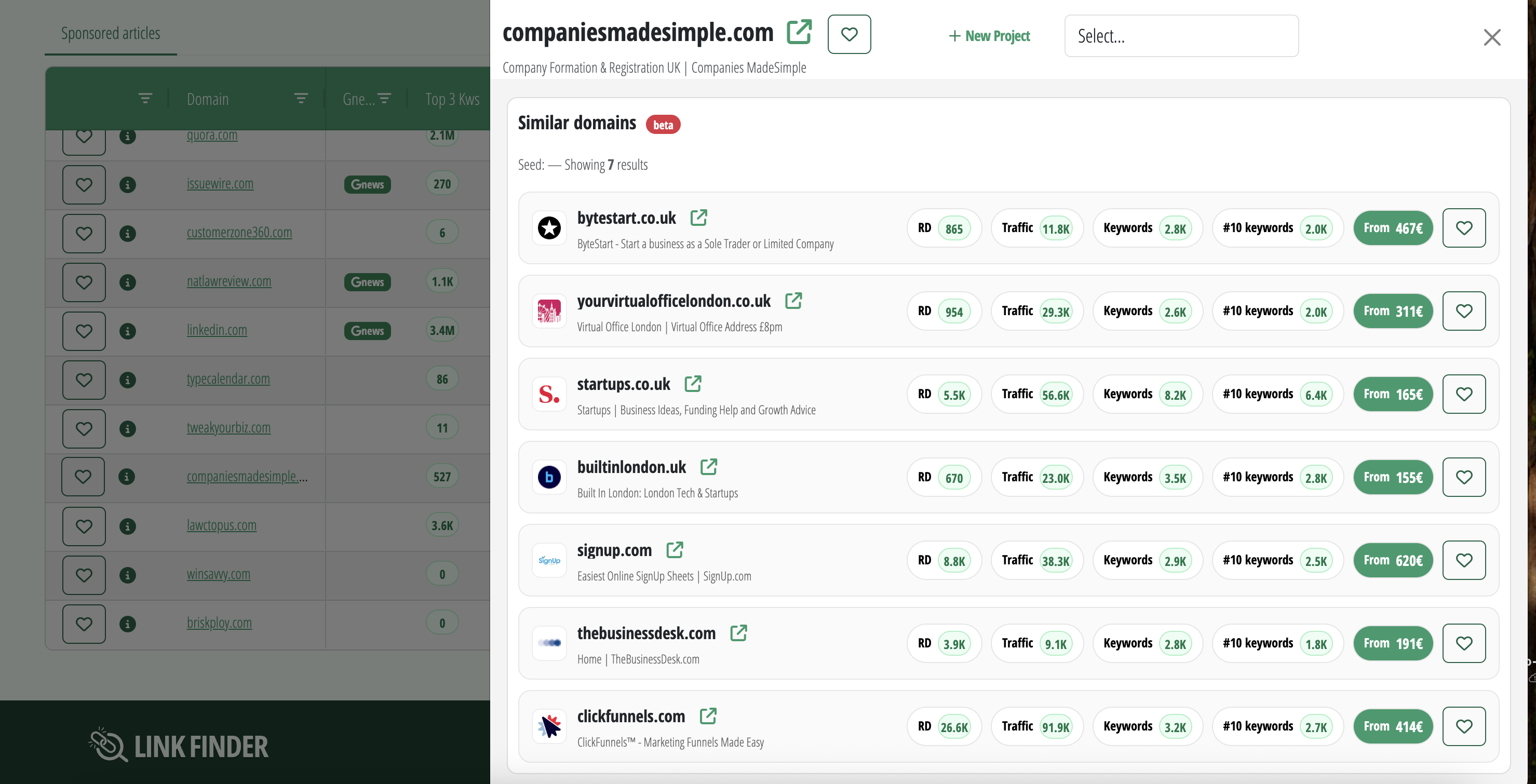 Similar Sites feature