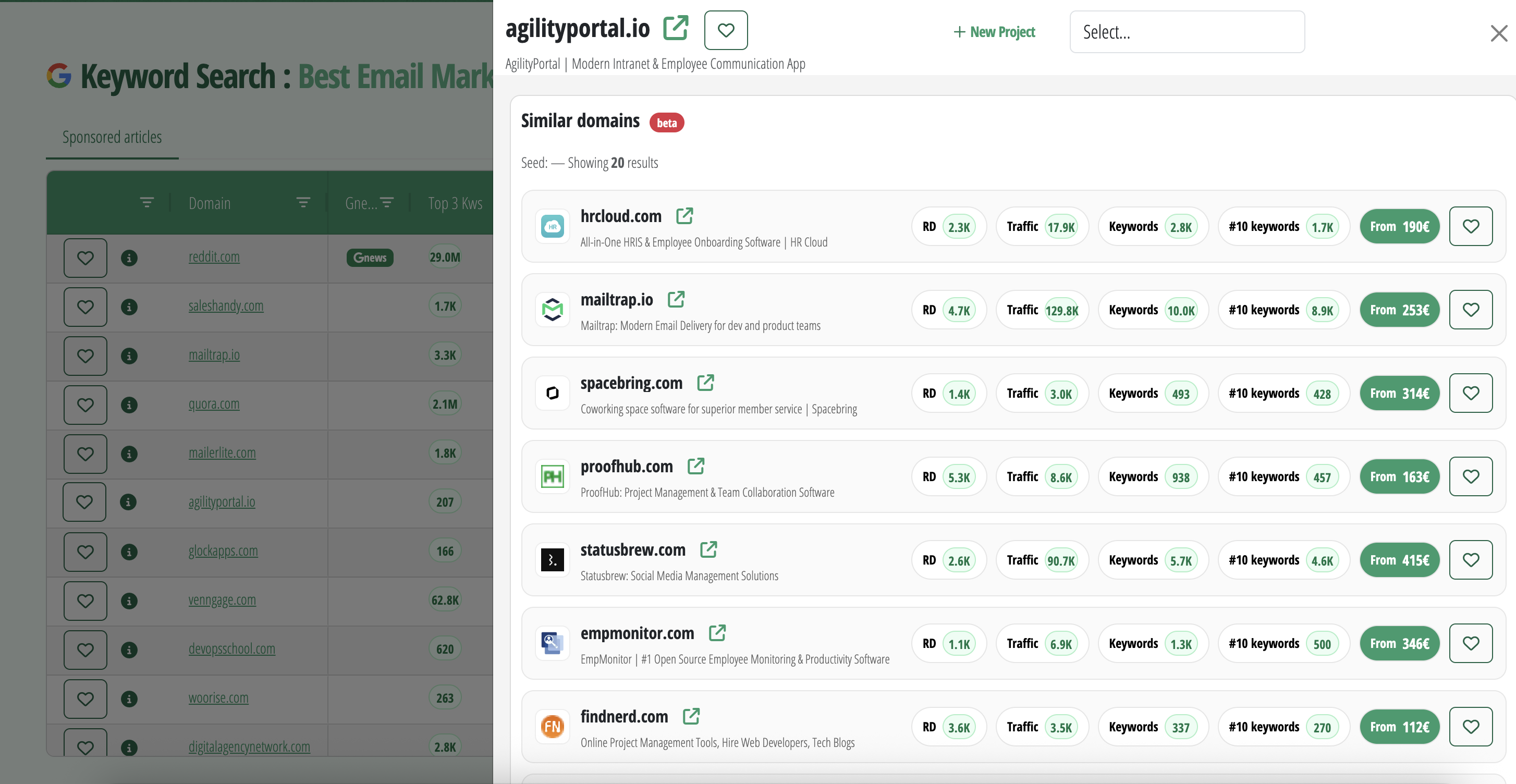 Similar Sites feature
