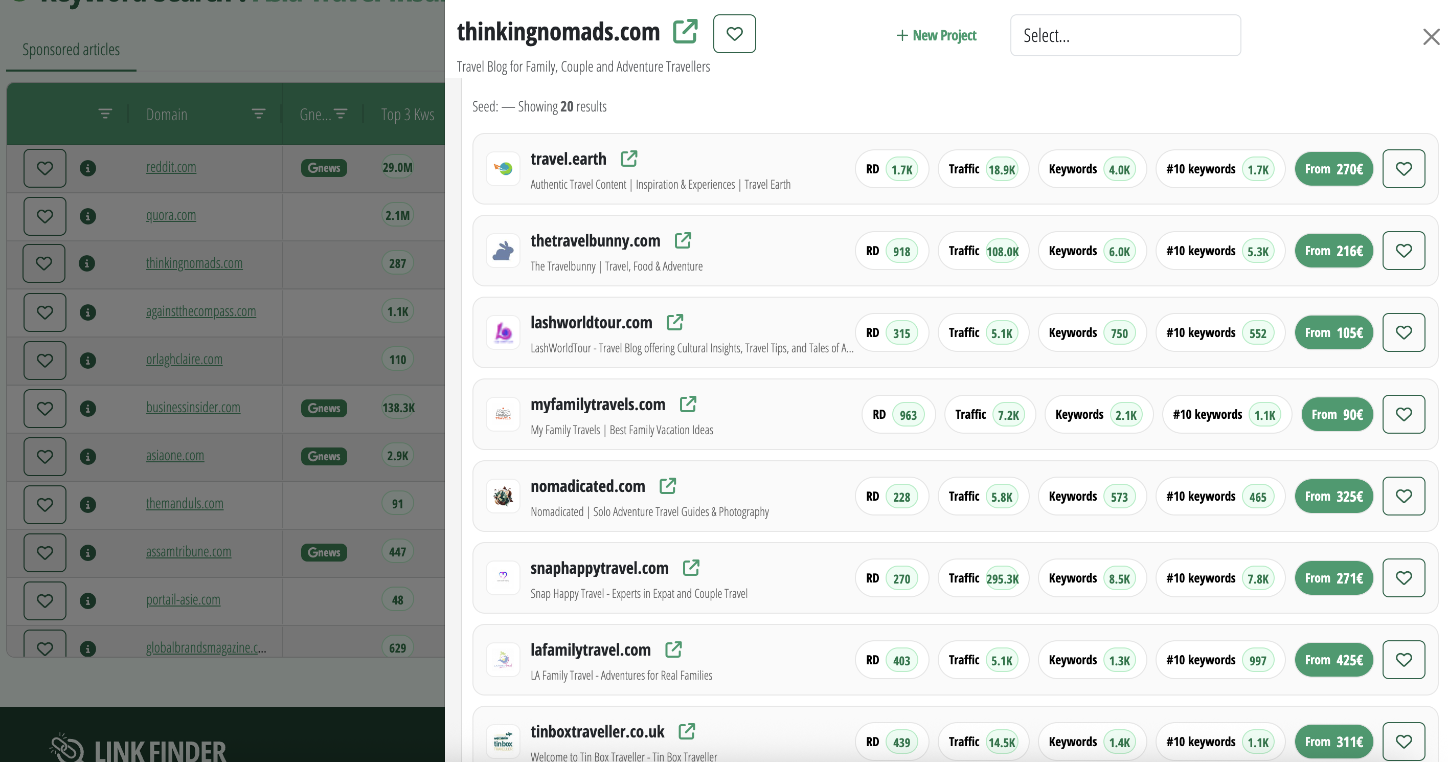 Similar Sites feature