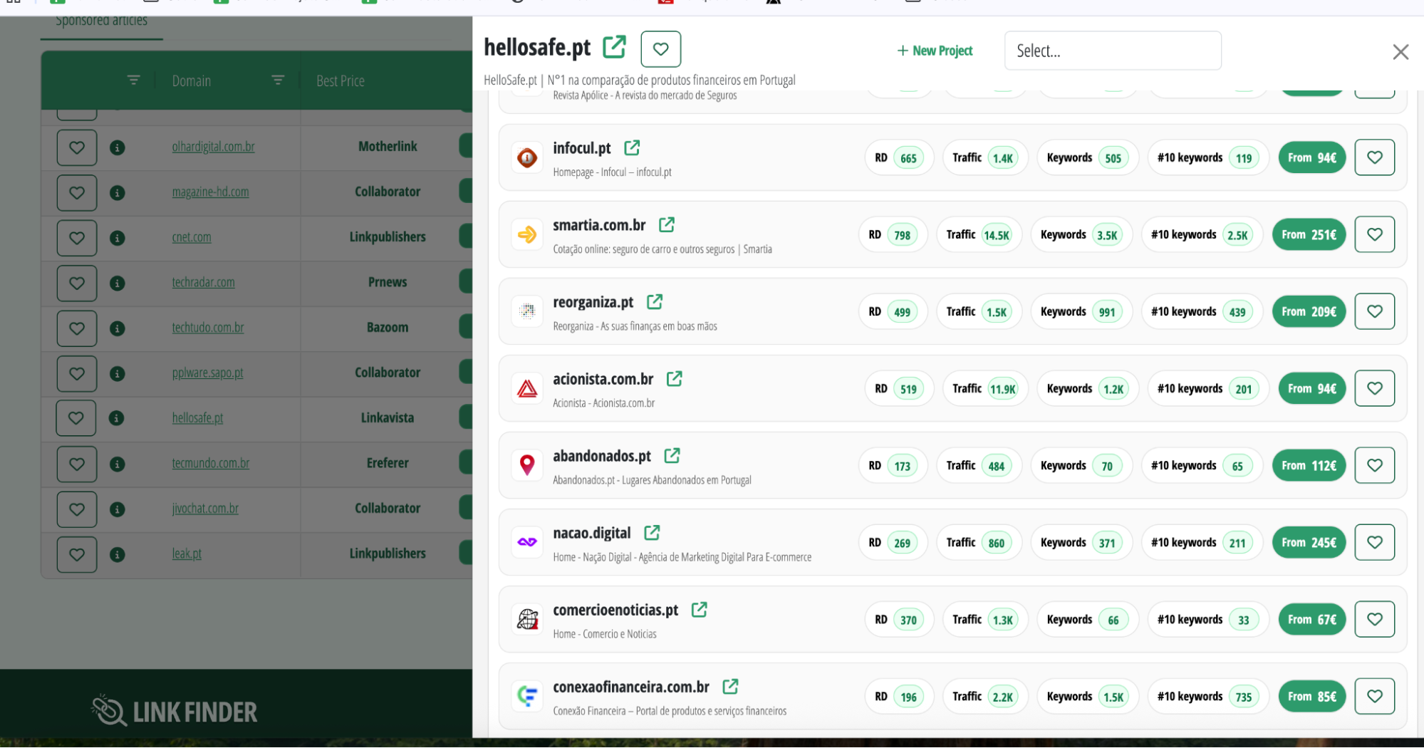 Similar Sites feature
